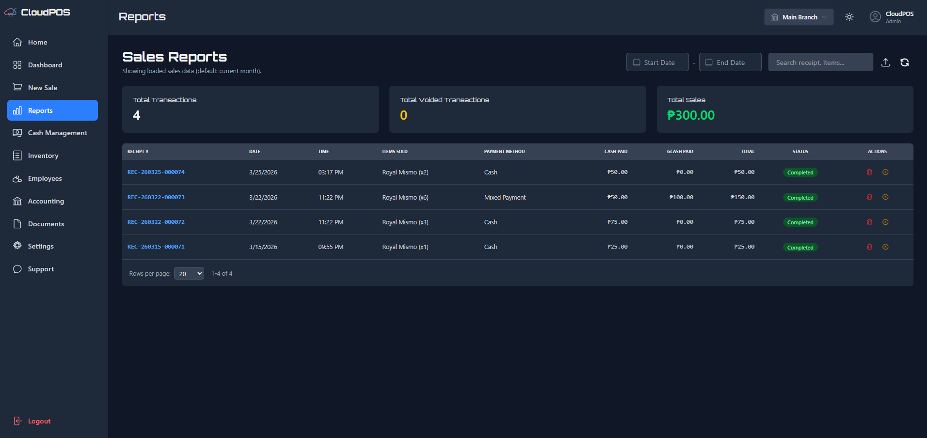 CloudPOS Reports